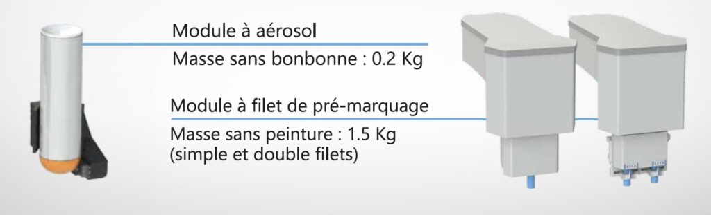 Donnees-technique-modules-Bering